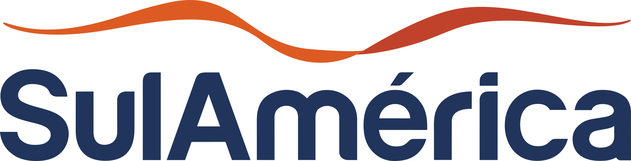 SulAmérica Logo
